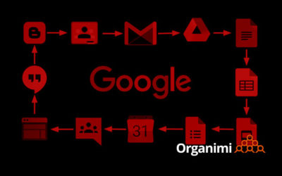 Connecting LinkedIn And G Suite Apps with Organimi Org Charts