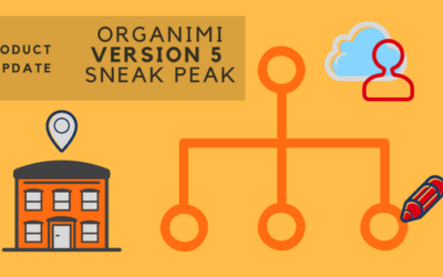 Organimi v5.0: From Static to Interactive Org Charts