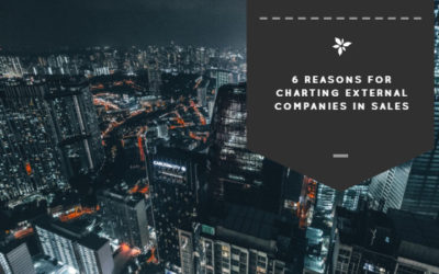 6 Reasons for Charting External Companies in Sales