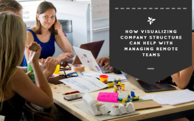 How Visualizing Company Structure Can Help with Managing Remote Teams