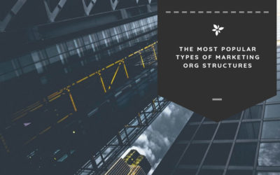 The Most Popular Types of Marketing Org Structures