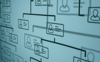 How Every IT Team can Benefit from an IT Organization Chart